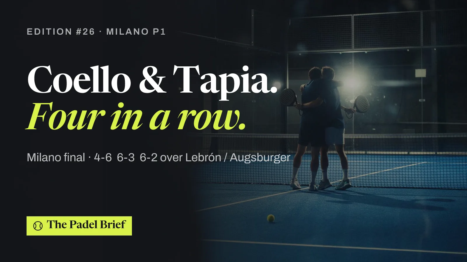 Coello & Tapia. Four in a row. — Milano final · 4-6 6-3 6-2 over Lebrón / Augsburger
